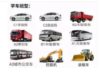 成都新津 双流温江大车专业培训A2.B2驾驶证增驾 成都新津 双流温江大车专业培训A2.B2驾驶证增驾